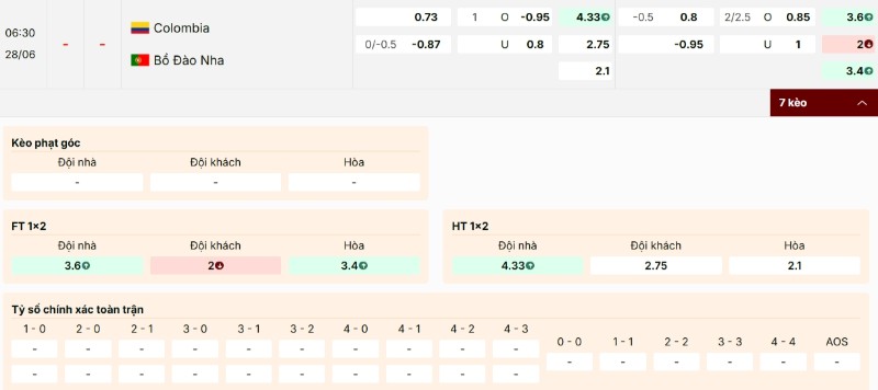 Soi Kèo Colombia Vs Bồ Đào Nha 06h30 28/06 - World Cup 2026 4 Bảng kèo trận Colombia vs Bồ Đào Nha